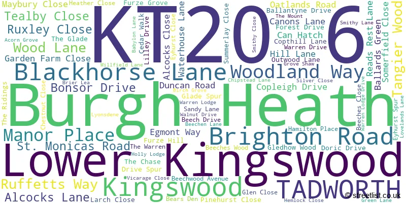 A word cloud for the KT20 6 postcode